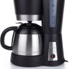 Tristar CM-1234 Kaffeemaschine 26