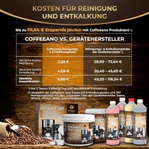 Coffeeano 50 Entkalkungstabletten für Kaffeevollautomaten und Kaffeemaschinen. Entkalkungs-Tabs für Delonghi, Siemens, EQ-Serie, Jura, Krups, Bosch, Miele, Melitta, WMF uvm. 28