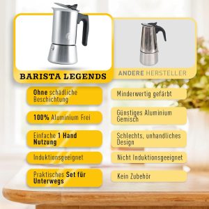 Barista Legends® Espressokocher Induktion geeignet - 200ml (4 Tassen) Kaffeekocher Edelstahl für den Herd oder fürs Camping - Kochen Sie leckeren Espresso mit unserer Mokkakanne inkl. Outdoor Set! 16