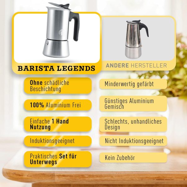 Barista Legends® Espressokocher Induktion geeignet - 200ml (4 Tassen) Kaffeekocher Edelstahl für den Herd oder fürs Camping - Kochen Sie leckeren Espresso mit unserer Mokkakanne inkl. Outdoor Set! 6