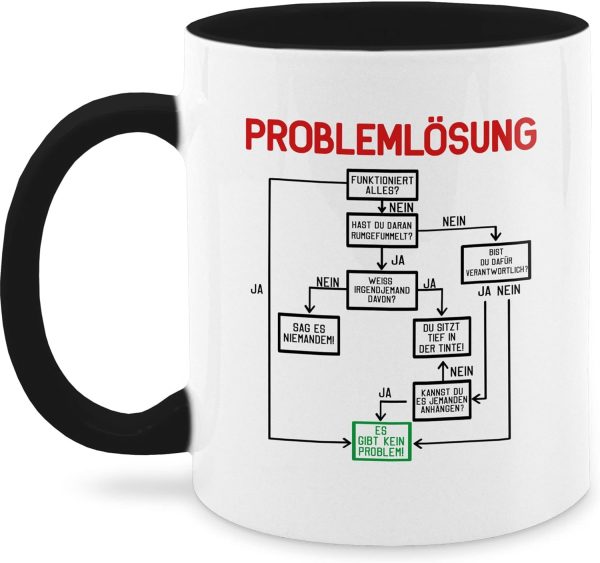 Tasse Tassen 325ml - Statement - Problemlösung - 325 ml - Schwarz - kaffeetasse büro männer nette kollegin teetassen lustige geschenke für kollegen arbeitskollegen große kaffeetassen 1