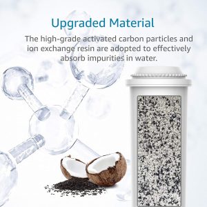 AQUACREST Filter Ersatz für Melitta® Filterpatrone, Nivona® Wasserfilterpatrone, Melitta® Pro Aqua, Krups® F088, Nivona® Café Romatica, Melitta® Barista, Bosch®, TÜV SÜD Zertifizierte (6) 14