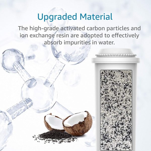 AQUACREST Filter Ersatz für Melitta® Filterpatrone, Nivona® Wasserfilterpatrone, Melitta® Pro Aqua, Krups® F088, Nivona® Café Romatica, Melitta® Barista, Bosch®, TÜV SÜD Zertifizierte (6) 4