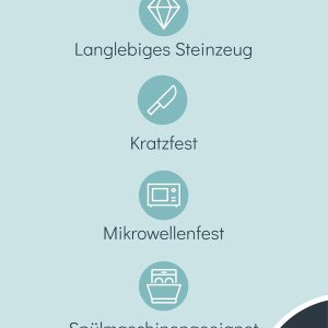 Steingut Kaffeetassen 6 Pers. Manhattan Hochwertiges Urban Style TEST SEHR GUT Tassen Set, Spülmaschinen-, Mikrowellen- und Kratzfest- Stylisches Tee- und Kaffeebecher Set- Pure Living in matt schwarz 15