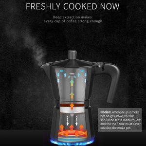 VINATO Espressokocher, Aluminium Espressokocher für die Herdplatte, Italienische Kaffeekocher, Kaffeekocher Camping, Moka-Kanne 6 Tassen, mit Sicherheitsventil, Schwarz 16